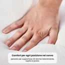 Cuscino Snow - per cervicali